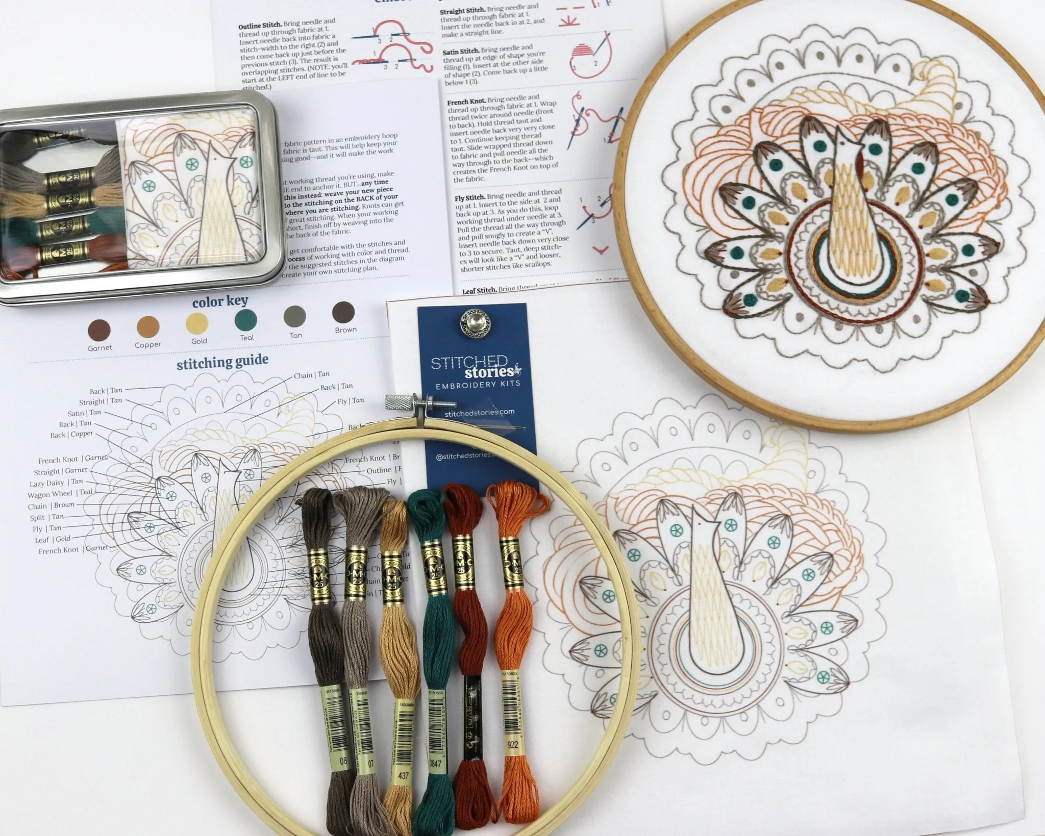 Harvest Table Thanksgiving Embroidery Kit